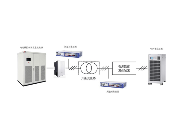 德维创数据采集装置在储能变流器低电压穿越能力检测中的应用