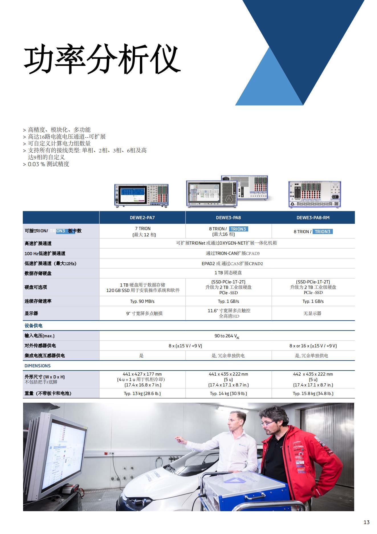 DEWETRONhth官网产品
