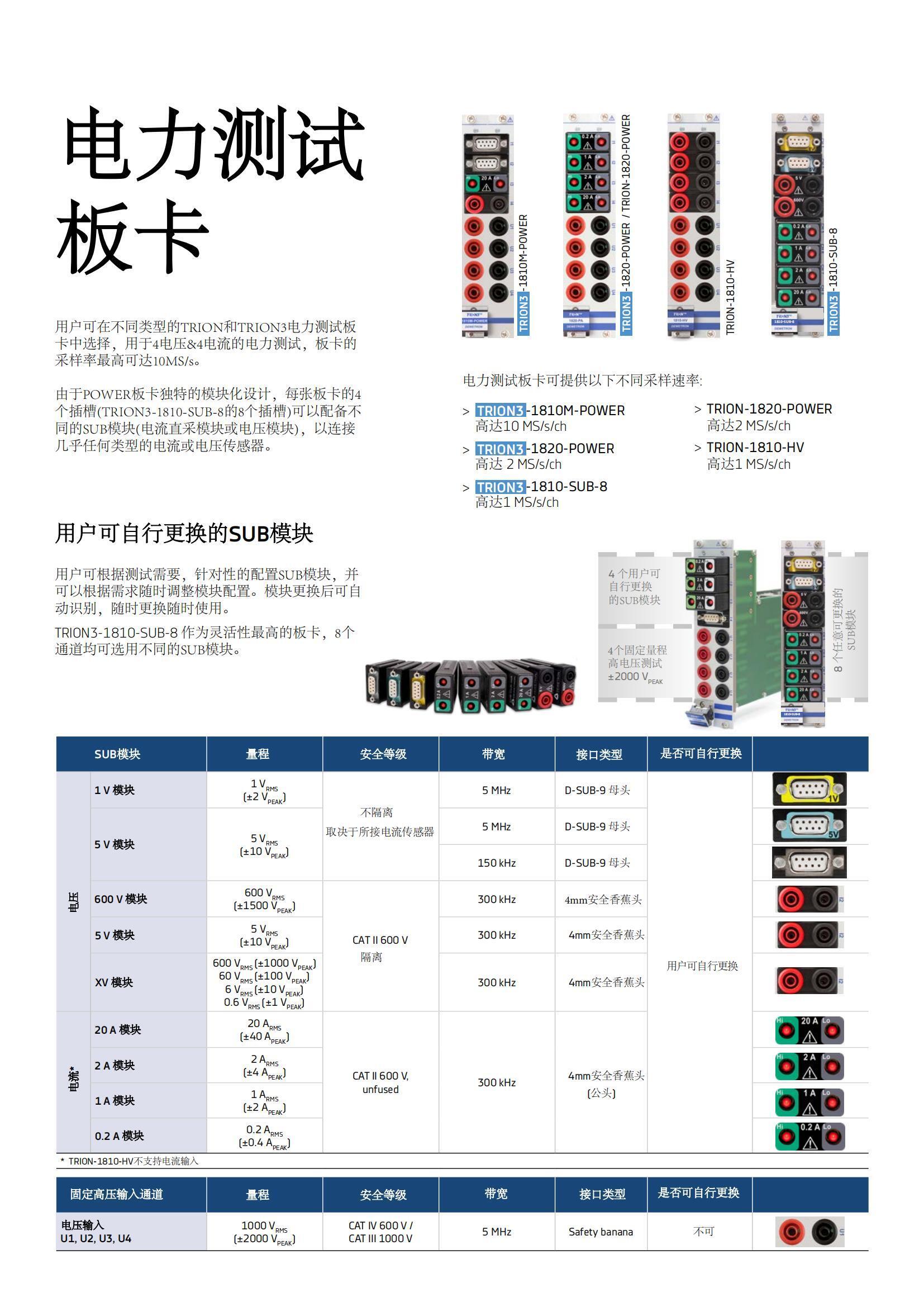 德维创DEWETRON_11