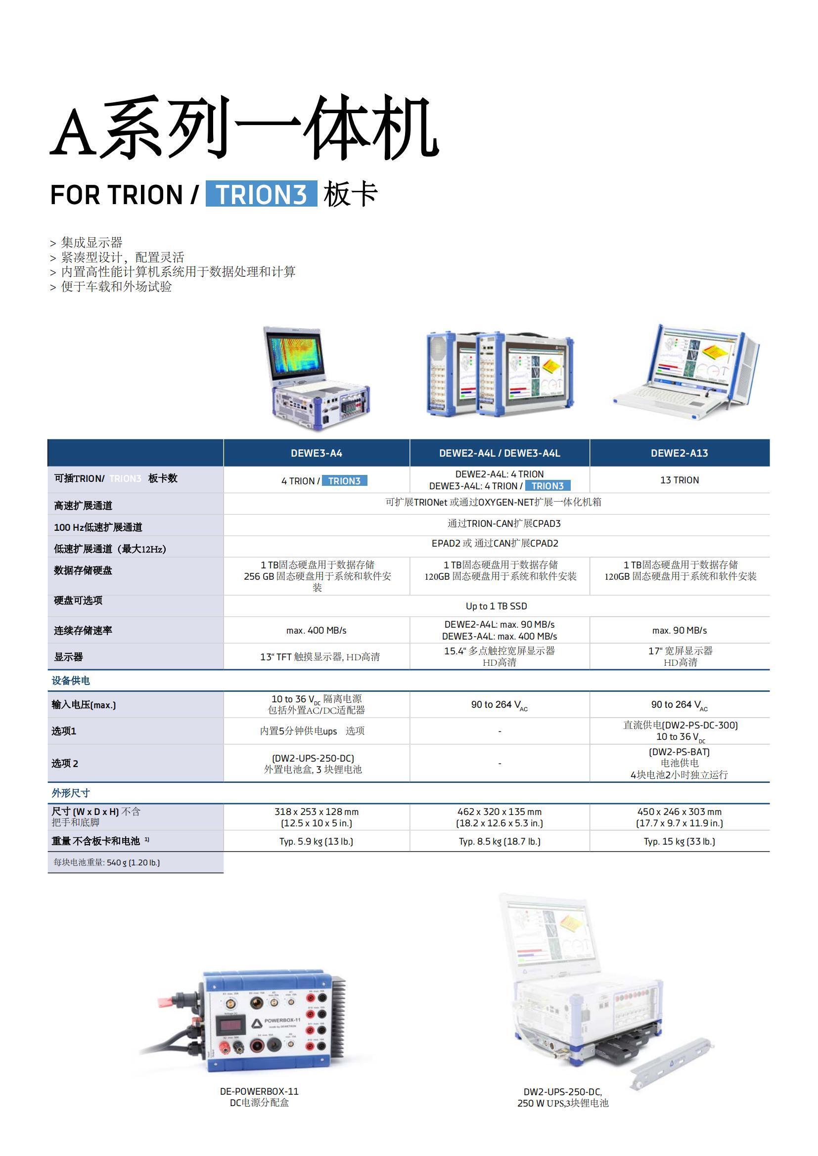 德维创DEWETRON_16